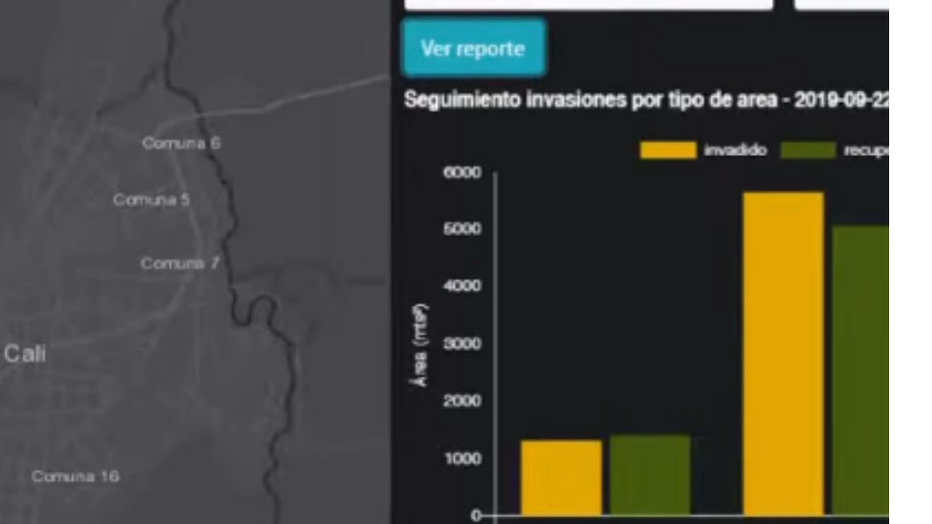 Sistema de gestión de análisis multitemporal