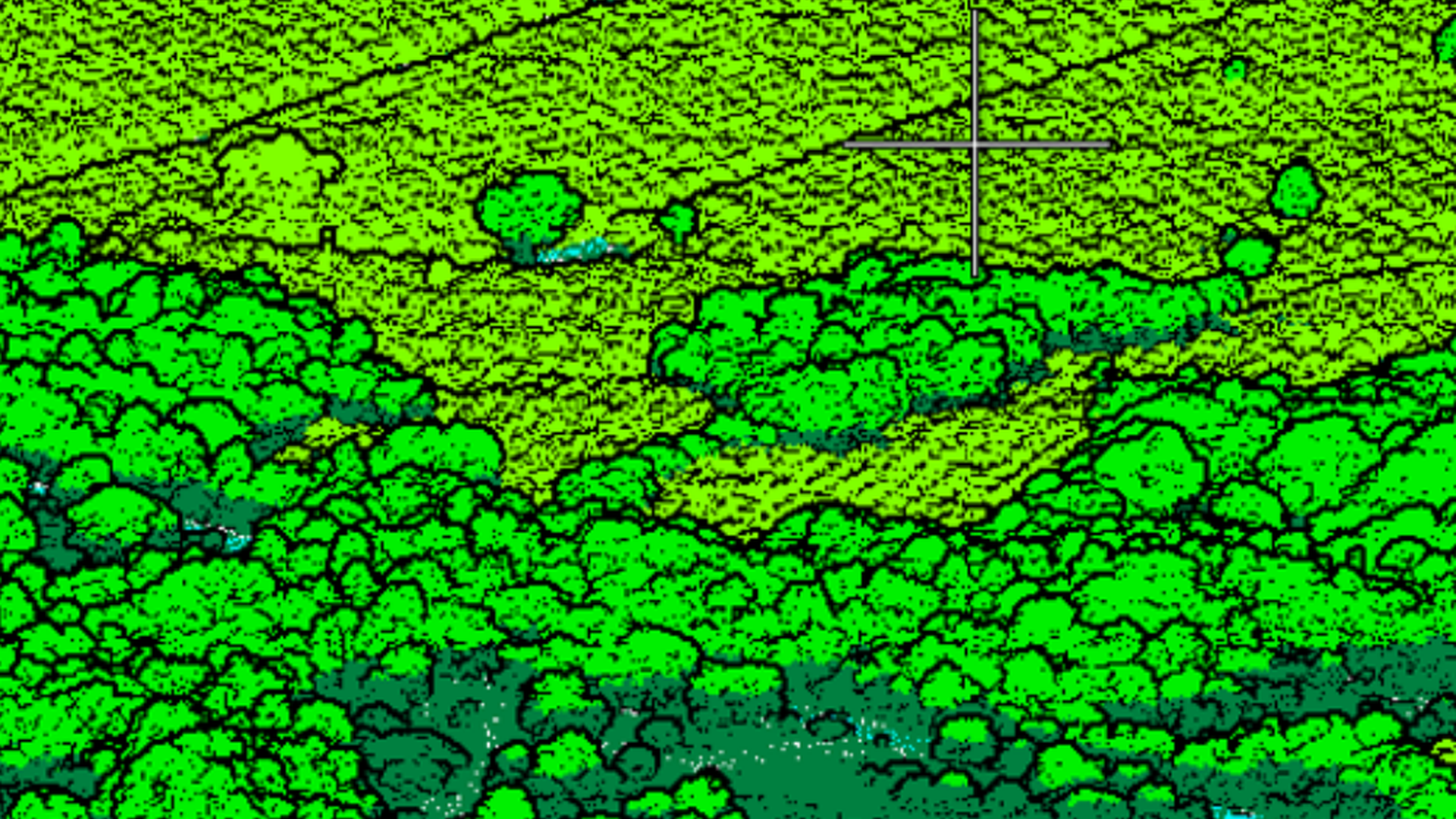 Clasificación de los puntos por niveles